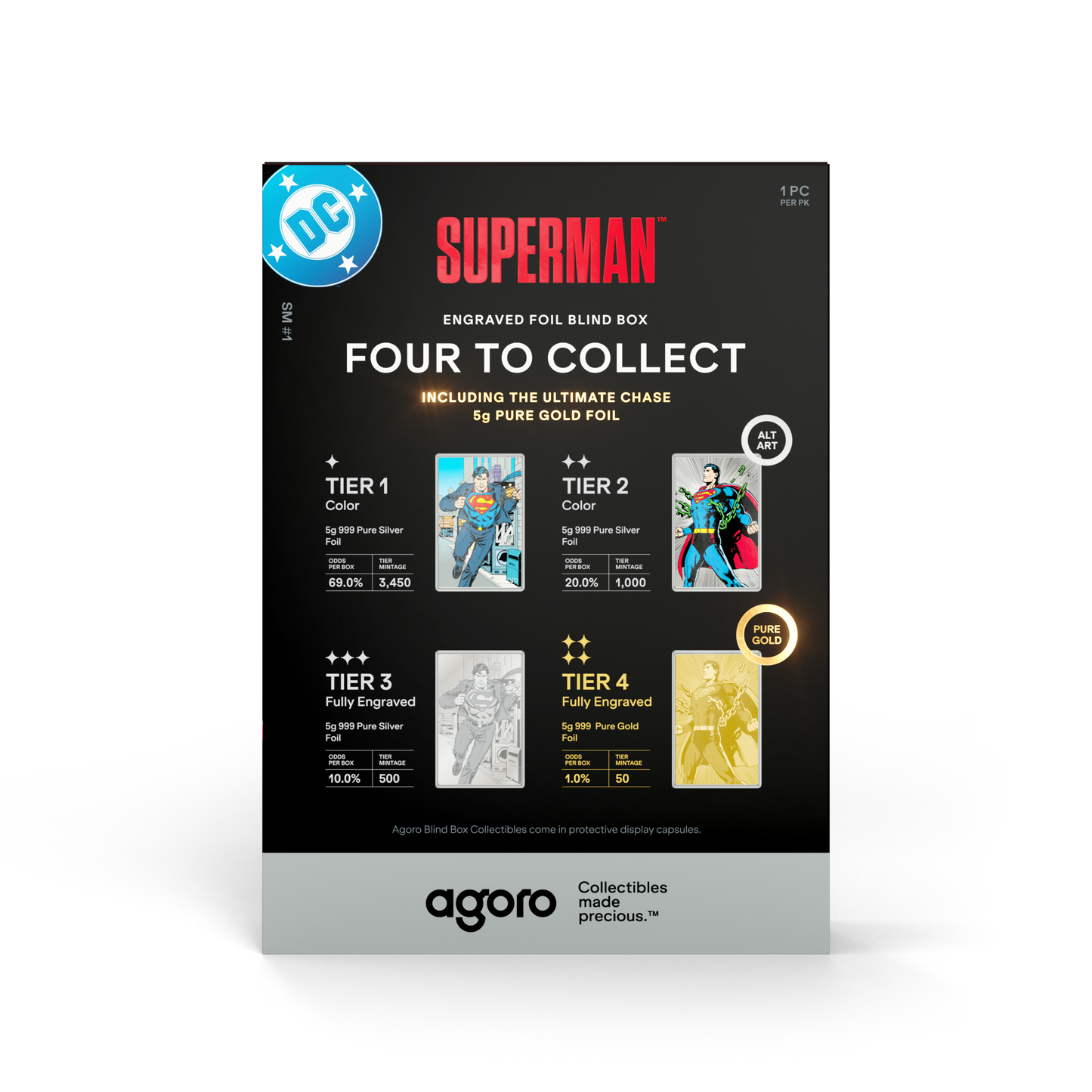 2026 Niue DC Comics Superman Blind Box 5g Silver Foil