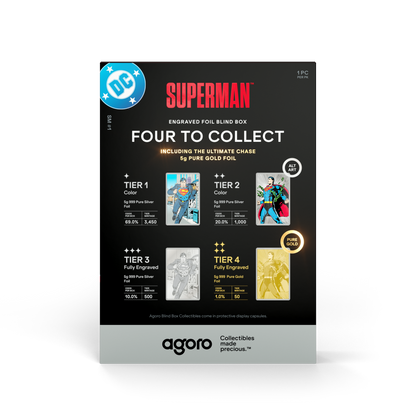 2026 Niue DC Comics Superman Blind Box 5g Silver Foil